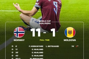 AYX-哈兰德遭遇十五连败，独行侠教练面临压力！的简单介绍