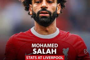 爱游戏体育-关于萨拉赫在DWG比赛中高光表现，逆转引发热议！的信息